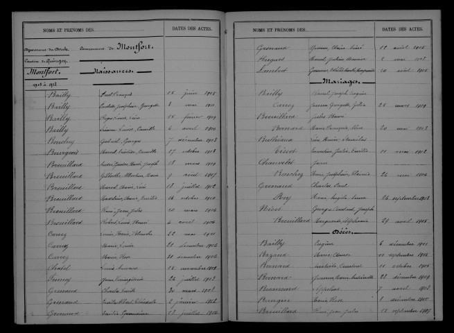 1903-1912
