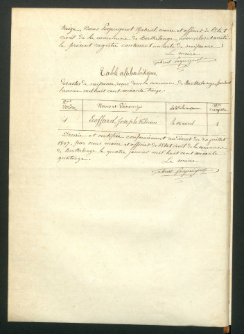 N 1873-1900
