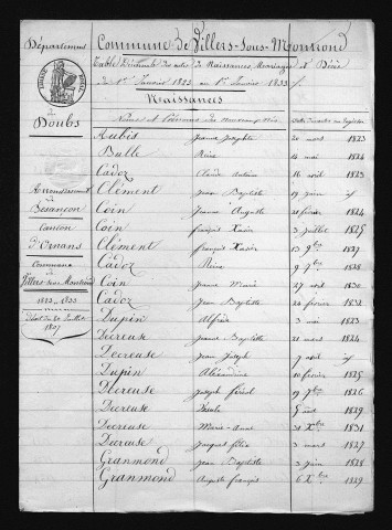 1823-1832