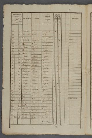 1841