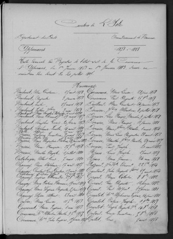 1873-1882