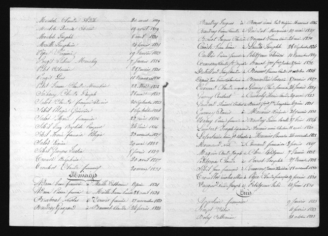 1823-1832