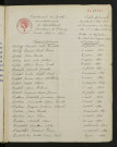 1943-1952