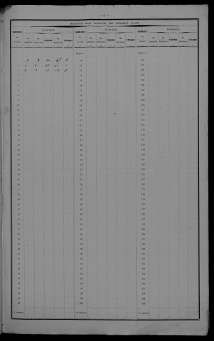 1921
