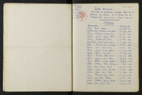 1943-1952
