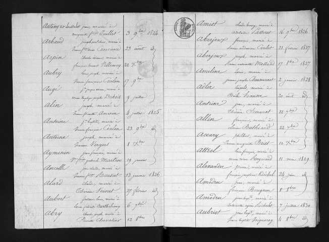 M 1823-1832