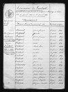 1823-1832