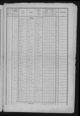 1856