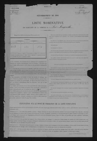 1901