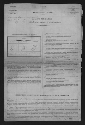 1881