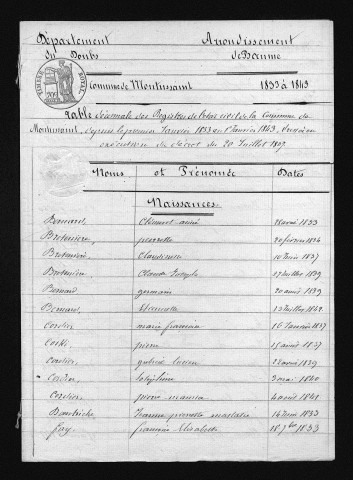 1833-1842