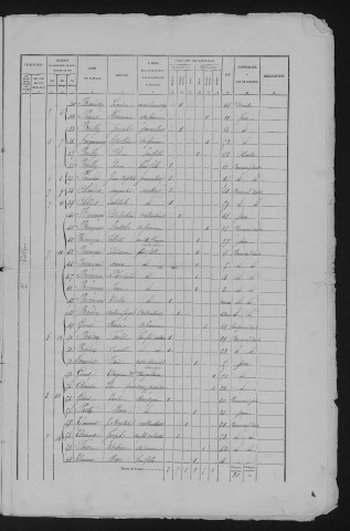 1872