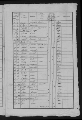 1836