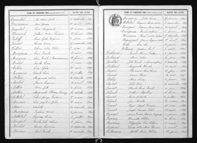 1893-1902