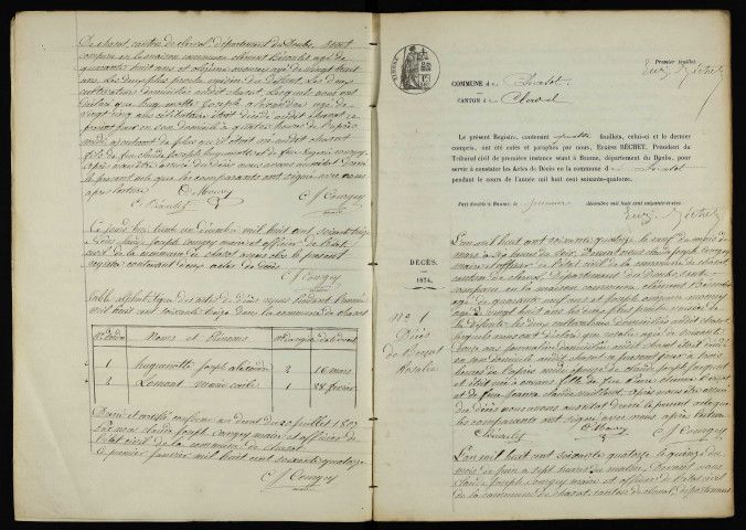 D 1873-1892