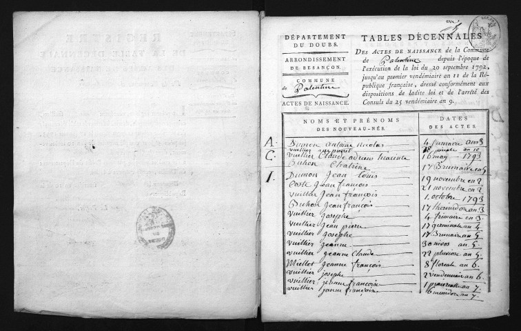 1793-1802