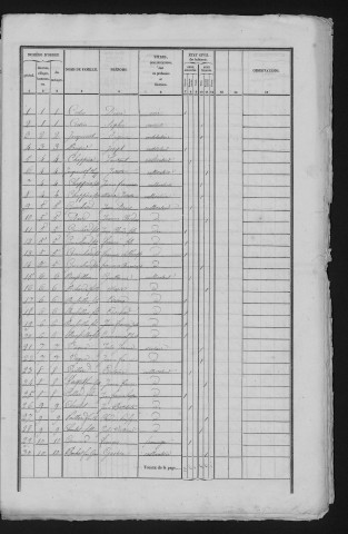 1841