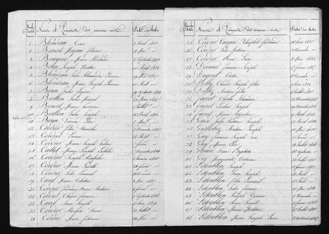 1813-1822