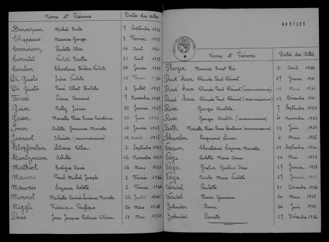 1933-1942