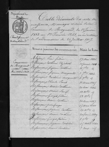 1833-1842
