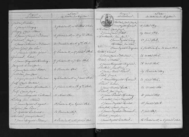 1803-1812