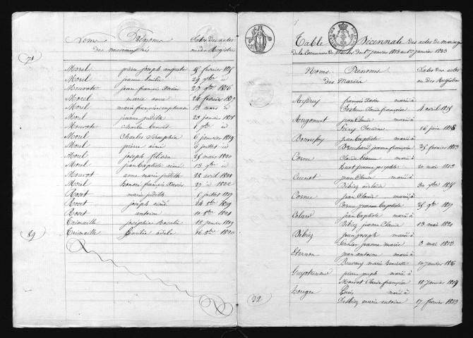 1813-1822