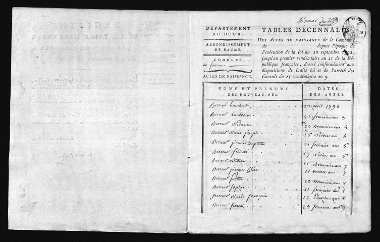 1793-1802