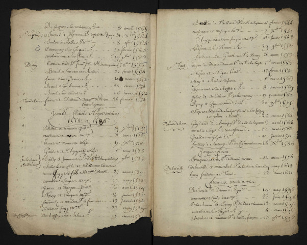 Répertoire des notaires de Besançon