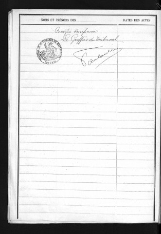 1883-1892