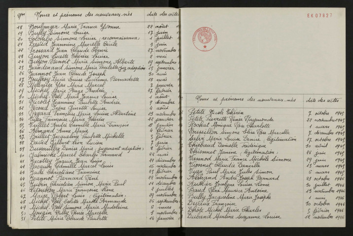 1943-1952