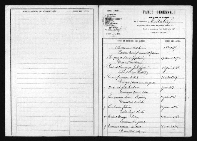 1863-1872