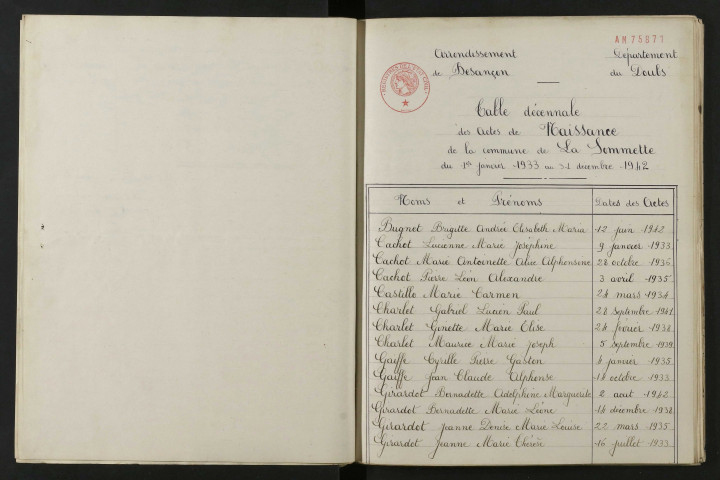 1933-1942