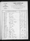 1853-1862