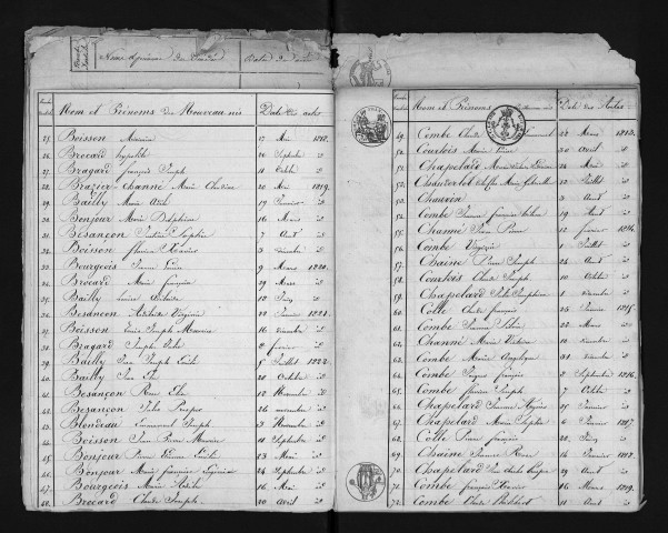 1813-1822