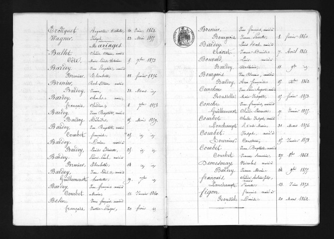 1853-1862