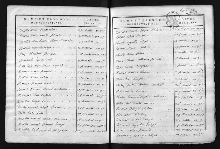 1793-1802