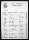 1873-1882