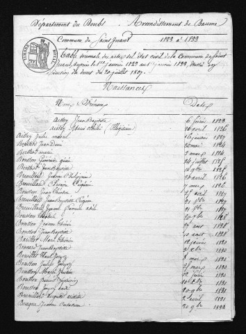 1823-1832
