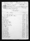1823-1832