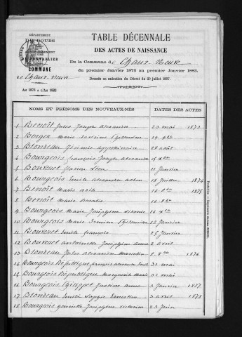 1873-1882