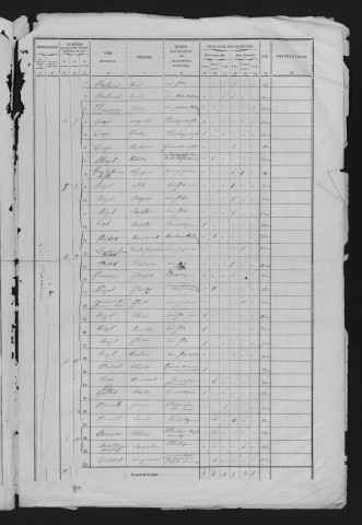 1861