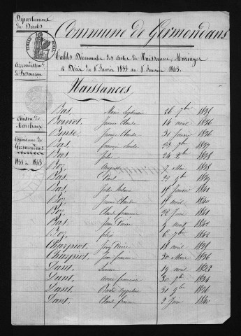 1833-1842