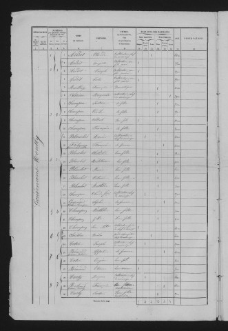 1861