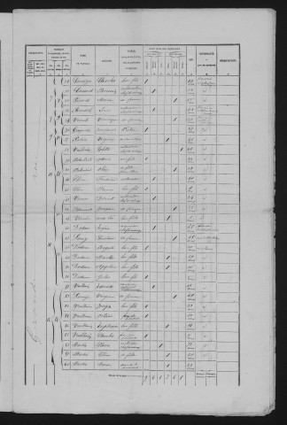 1872