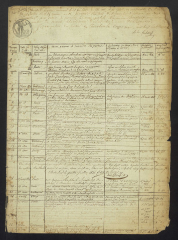 Étude notariale de La Cluse-et-Mijoux