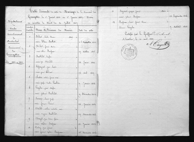 1823-1832