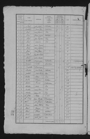 1836