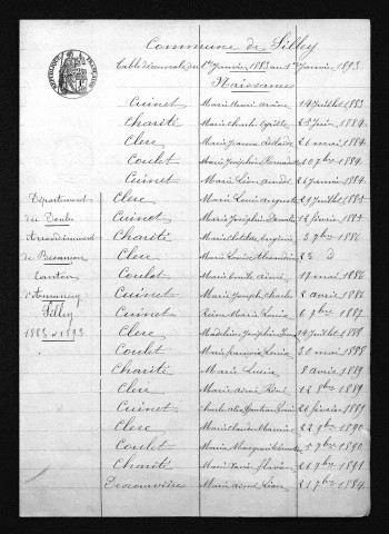1883-1892
