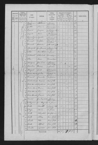 1856