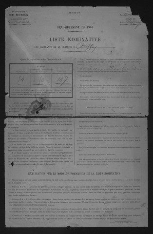 1901